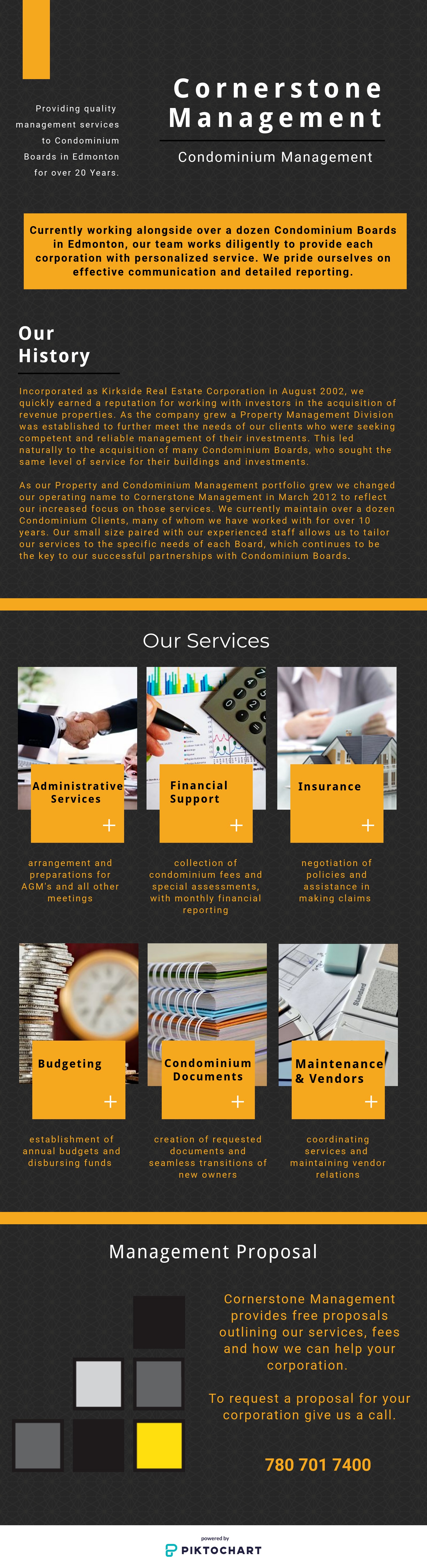 Condo Management Cornerstone Management